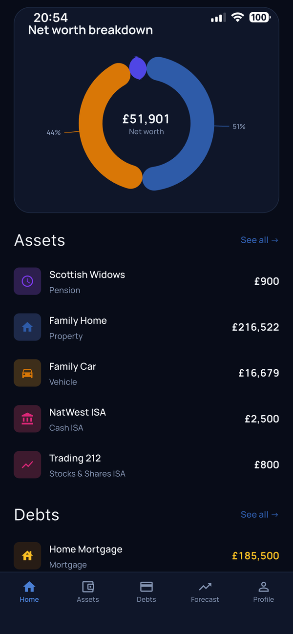 Wealthly app showing assets list across categories