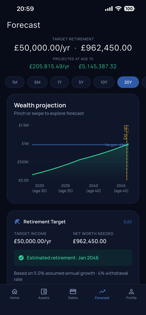 Wealthly app showing detailed property valuation breakdown